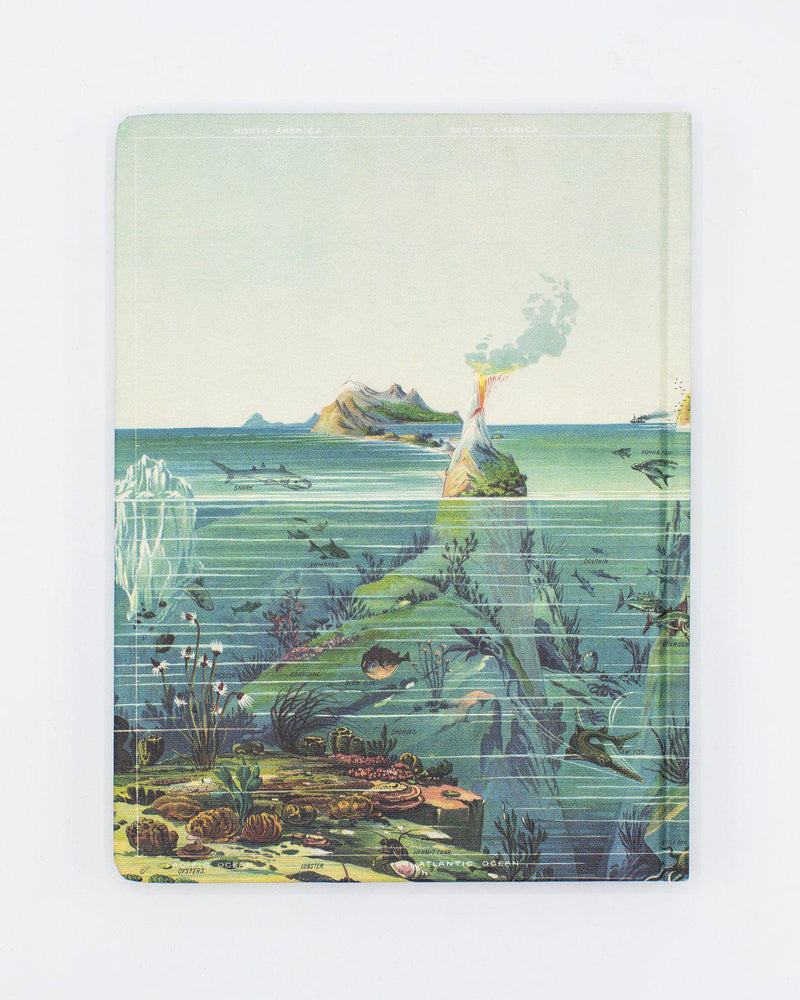 Descending Regions Hardcover Journal - Paxton Gate