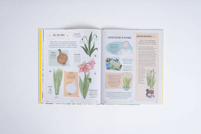 Grow: A Guide for Plants - Paxton Gate