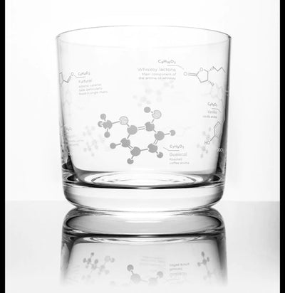 The Chemistry of Whiskey Glass - Paxton Gate