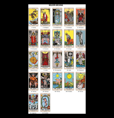 The Original Tarot: Learning Edition - Paxton Gate